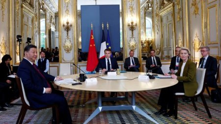 Adevarata miza a discutiilor dintre Macron, von der Leyen si presedintele Xi al Chinei