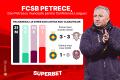 FCSB petrece, Dan Petrescu munceste pentru un loc in Europa! Vezi SuperOferta pentru FCSB - CFR Cluj
