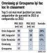 Asigurarile de garantii isi continua scaderea si in 2023, ajungand la subscrieri de 270,2 mil. lei si sub 75.000 contracte noi. Onix Asigurari ramane liderul pietei, urmat de data aceasta de ABC Asigurari si Exim Romania