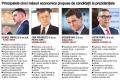 Alegeri cruciale pentru Cotroceni pentru urmatorii zece ani: ce directii economice propun candidatii si cum isi joaca sansele prin promisiuni de masuri fiscale. Intr-un moment crucial pentru economia Romaniei, electoratul este chemat sa cantareasca nu doar promisiunile, ci si fezabilitatea acestora