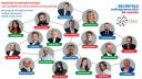 Eveniment pentru antreprenori, la Bucuresti: IMM Club organizeaza un nou eveniment din seria 